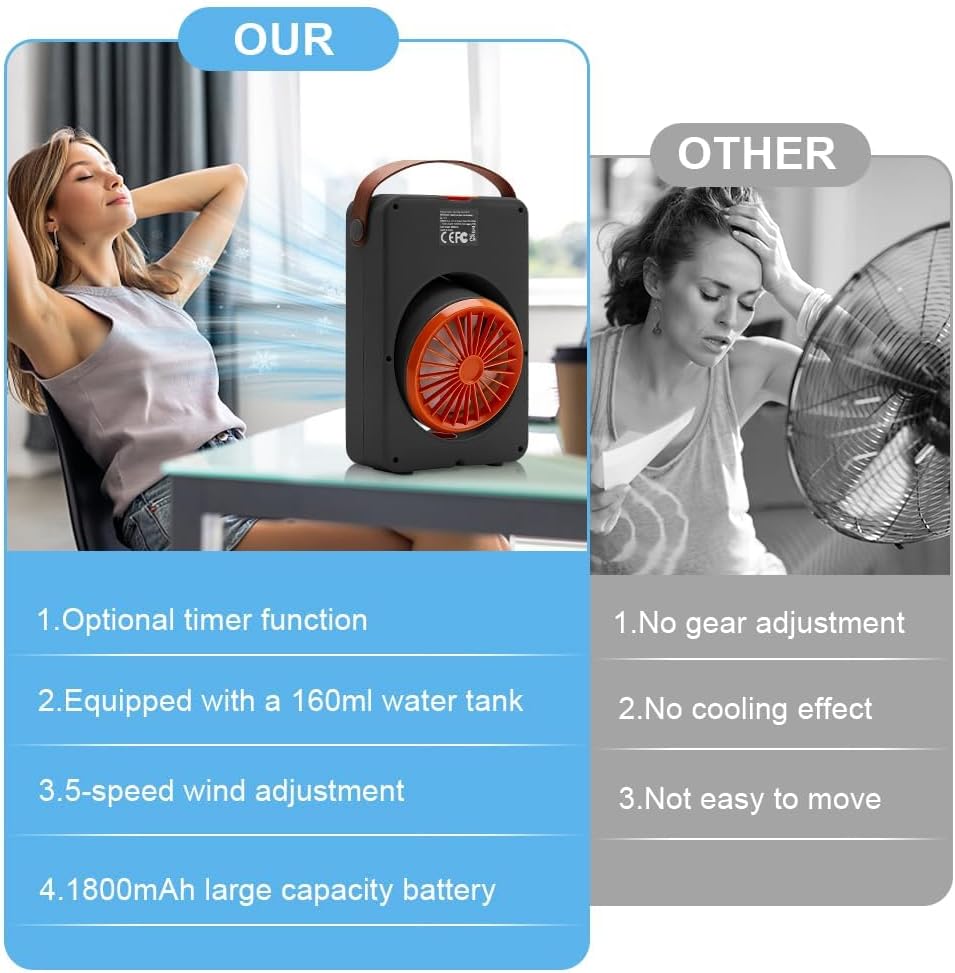 Mini-Purificateur-et-Refroidisseur-d-Air-Portable-4en1-5-Vitesses-مبرد-ومكيف-هواء-محمول-4-في-1-برذاذ-الماء-وبطارية-قابلة-للشحن.png