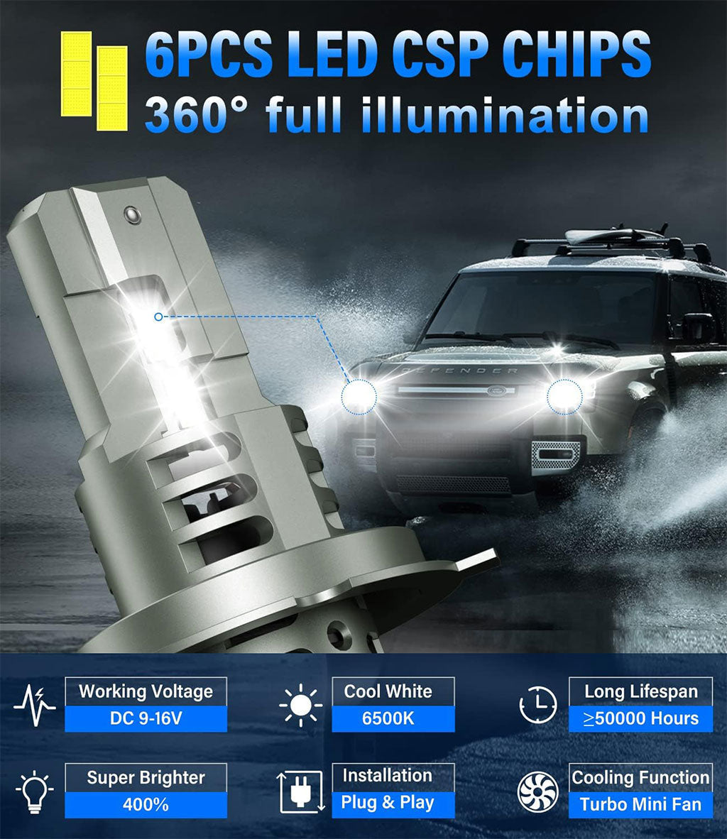 Ampoules-de-phares-LED-H4-avec-ventilateur-de-refroidissement-6500K-Blanc-إضاءة-أمامية-بيضاء-ساطعة-للسيارات.png