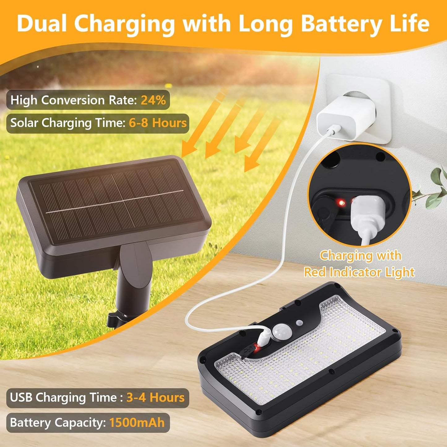 Applique-murale-solaire-LED-Clip-avec-d-tecteur-de-mouvements-YX-672L-1-مصباح-كشاف-مع-حساس-حركة.png