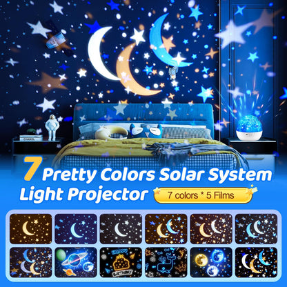 Projecteur-Veilleuse-Syst-me-Solaire-pour-Enfants-Rotation-360-5-Films-Plan-tes-جهاز-عرض-النجوم-ستار-دريم-للأطفال.png