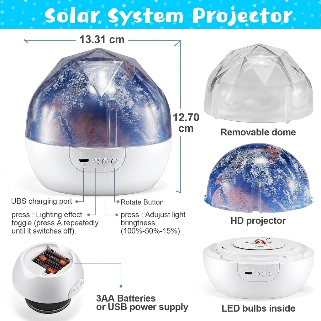 Projecteur-Veilleuse-Syst-me-Solaire-pour-Enfants-Rotation-360-5-Films-Plan-tes-جهاز-عرض-النجوم-ستار-دريم-للأطفال.png
