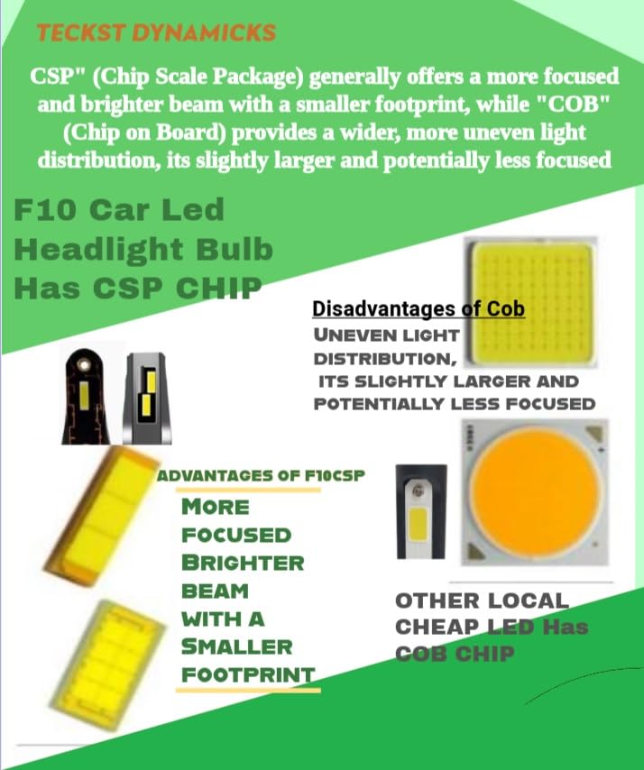 Kit-Lampe-de-phare-H7-F10-Super-LED-6500K-مصابيح-إضاءة-أمامية-للسيارات.png
