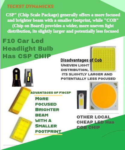 Kit-Lampe-de-phare-H7-F10-Super-LED-6500K-مصابيح-إضاءة-أمامية-للسيارات.png