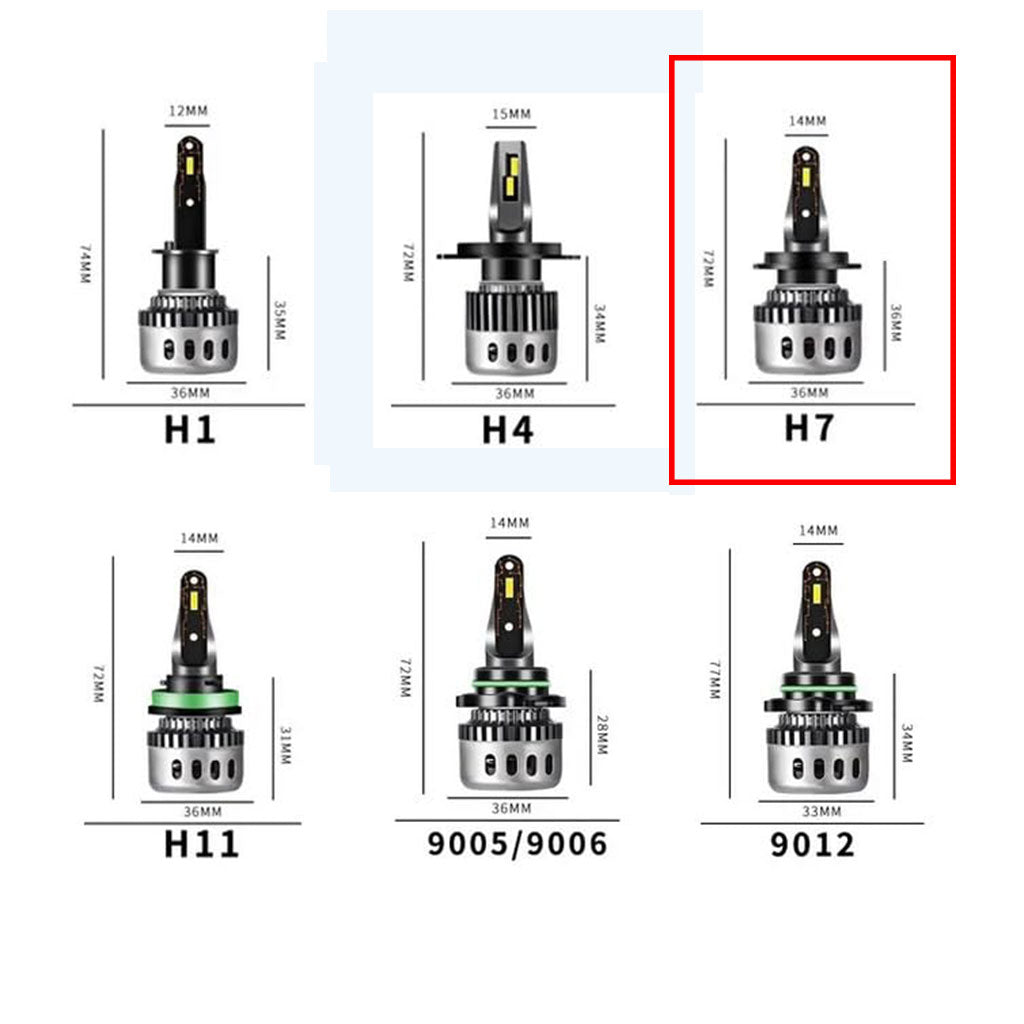 Kit-Lampe-de-phare-H7-F10-Super-LED-6500K-مصابيح-إضاءة-أمامية-للسيارات.png