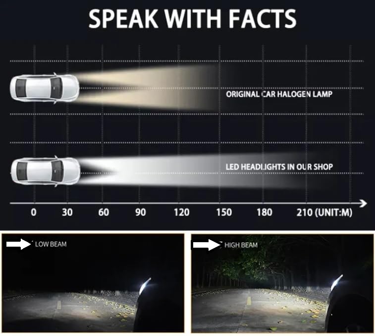 Kit-Lampe-de-phare-H1-F10-Super-LED-6500K-مصابيح-إضاءة-أمامية-للسيارات.png