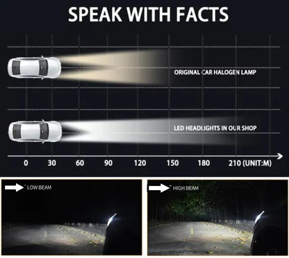 Kit-Lampe-de-phare-H1-F10-Super-LED-6500K-مصابيح-إضاءة-أمامية-للسيارات.png
