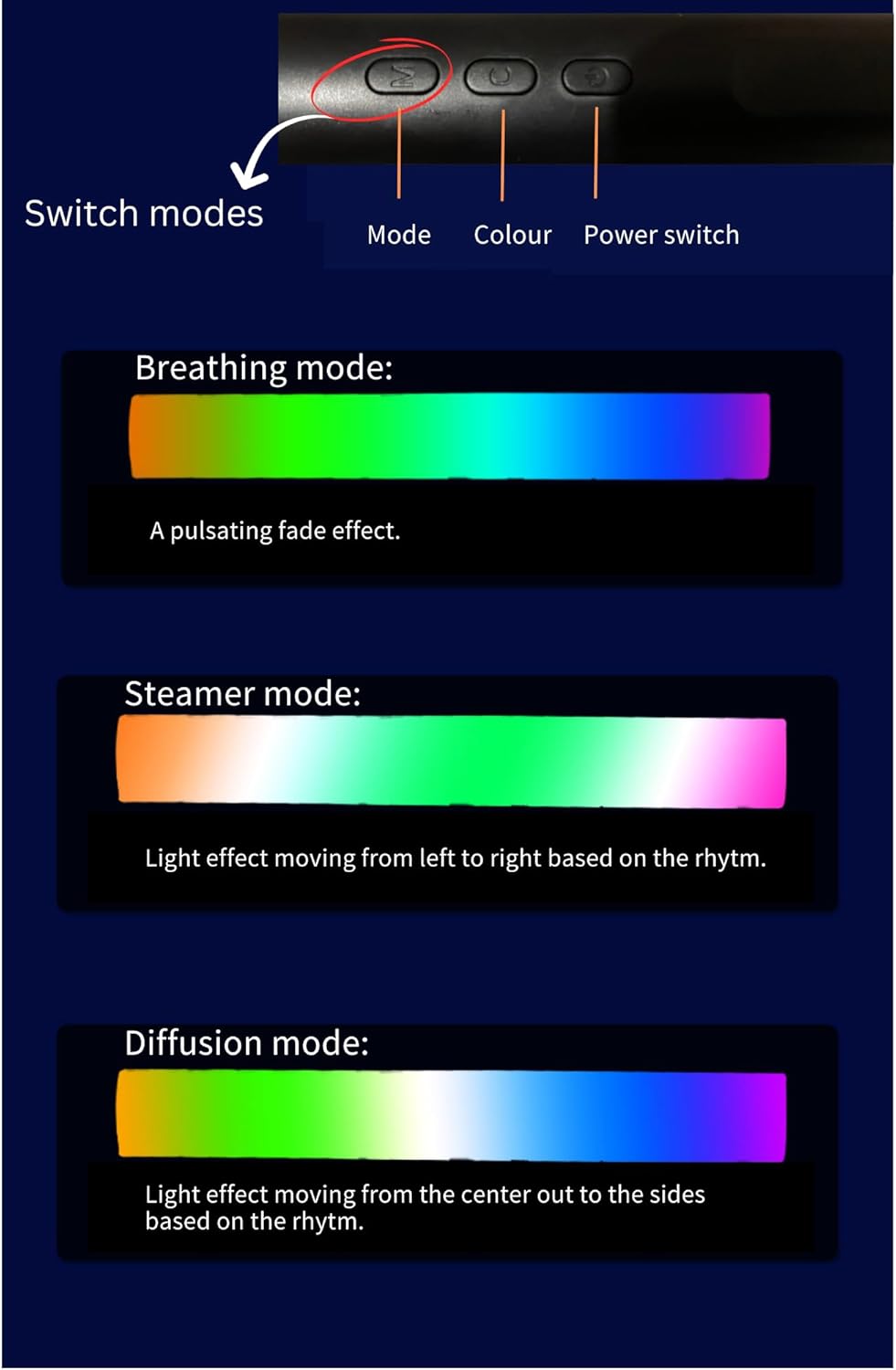 Barre-LED-RGB-2PCS-synchronis-e-avec-la-musique-et-les-sons-8-modes-d-clairage-أضواء-ملونة-متزامنة-مع-الموسيقى.png
