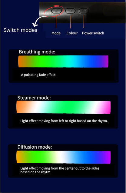 Barre-LED-RGB-2PCS-synchronis-e-avec-la-musique-et-les-sons-8-modes-d-clairage-أضواء-ملونة-متزامنة-مع-الموسيقى.png