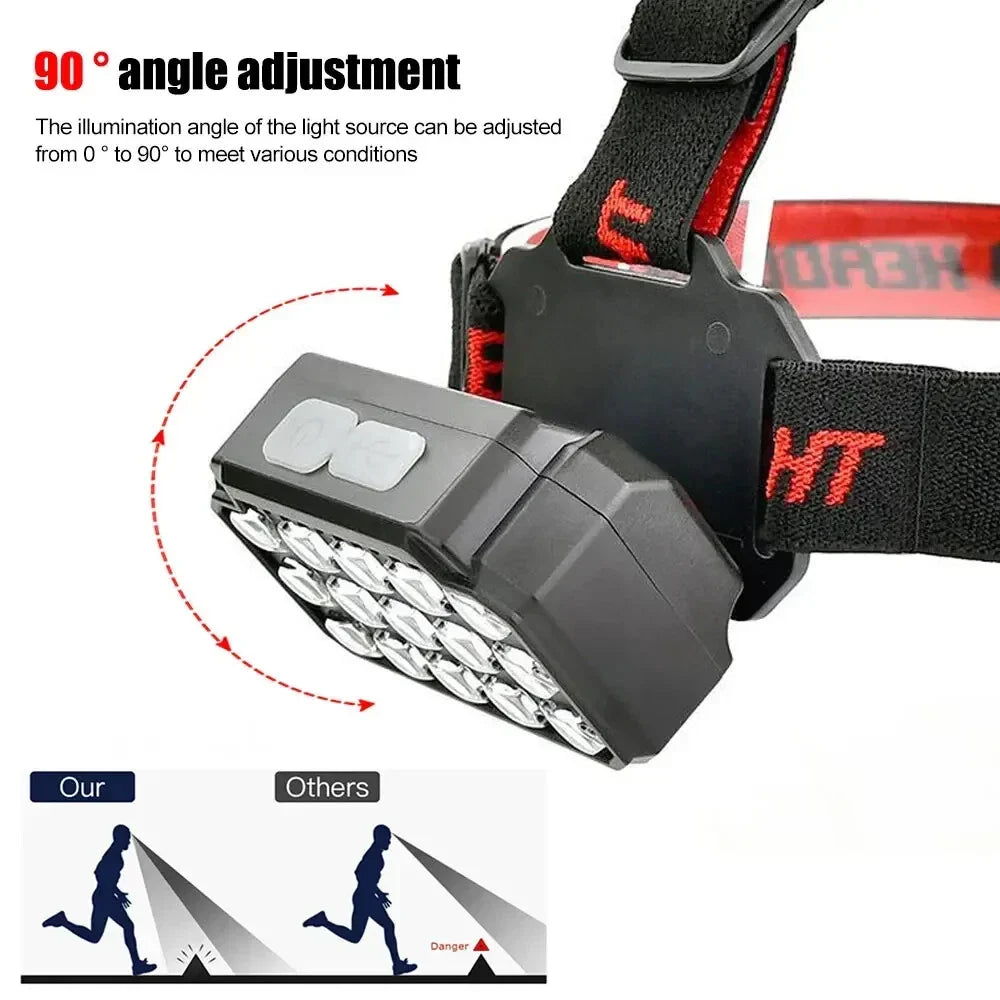 Lampe-Frontale-LED-Rechargeable-avec-UV-SQ-818-UV-مصباح-الرأس-القابل-للشحن-بإضاءة-مزدوجة.png