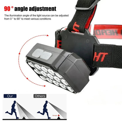 Lampe-Frontale-LED-Rechargeable-avec-UV-SQ-818-UV-مصباح-الرأس-القابل-للشحن-بإضاءة-مزدوجة.png