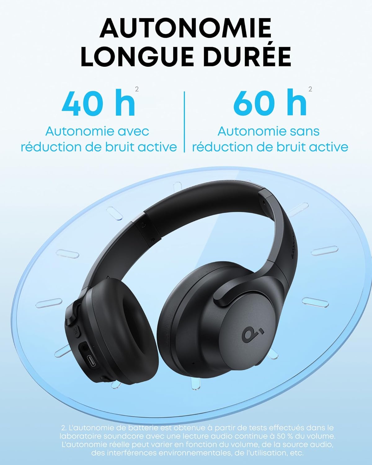 Casque-Sans-Fil-Anker-Q20i-avec-R-duction-de-Bruit-Active-سماعات-الرأس-اللاسلكية-بتقنية-إلغاء-الضوضاء.png