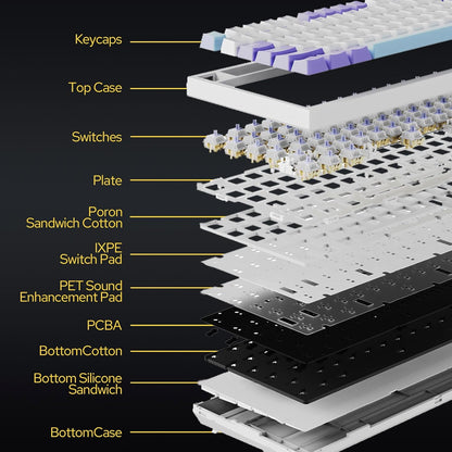 Clavier-M-canique-Ajazz-AK820-Pro-Black-avec-cran-TFT-et-Structure-Gasket-لوحة-مفاتيح-ميكانيكية.png