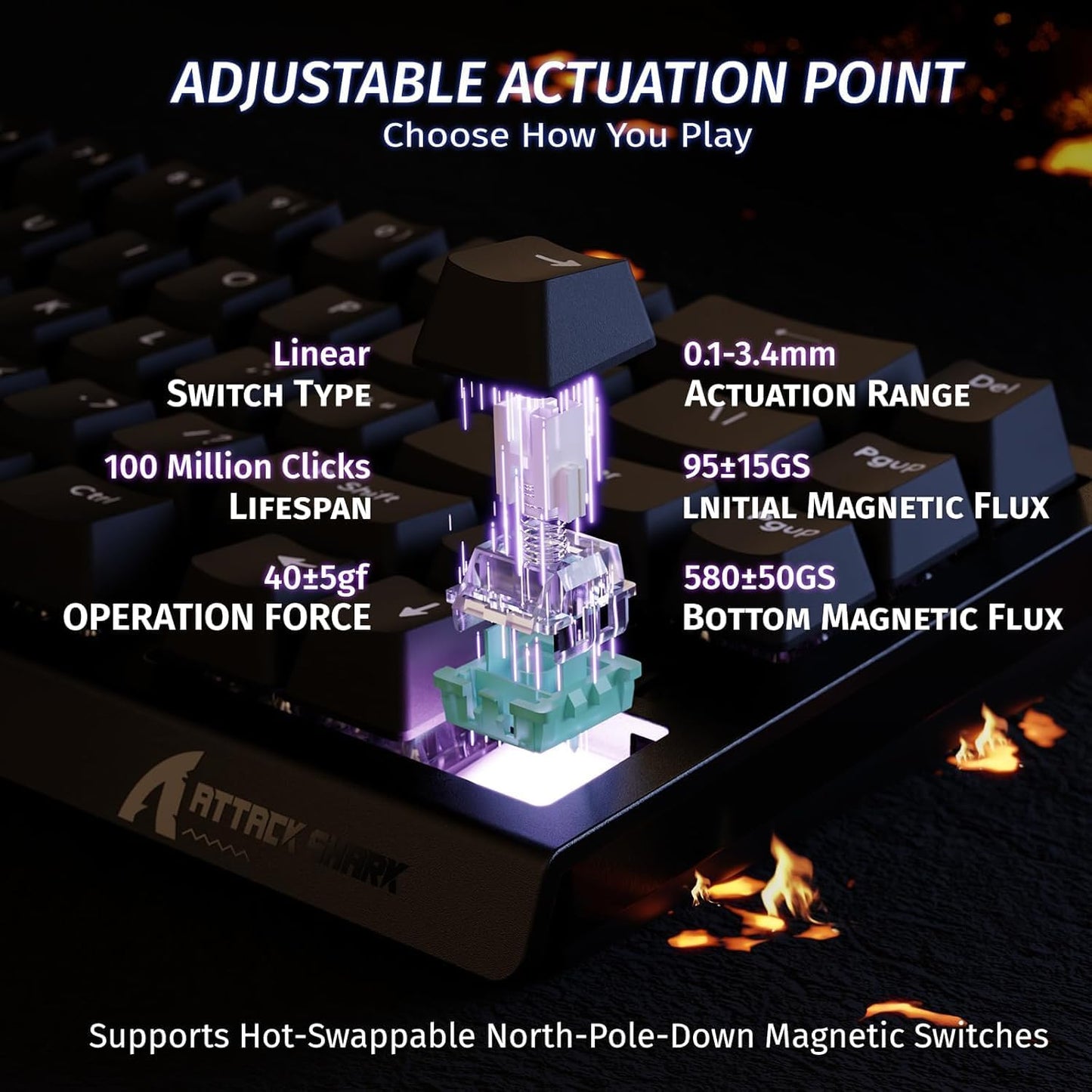 Clavier-Gaming-Magn-tique-ATTACK-SHARK-X68HE-60-avec-Rapid-Trigger-et-8000Hz-لوحة-مفاتيح-المغناطيسية.png
