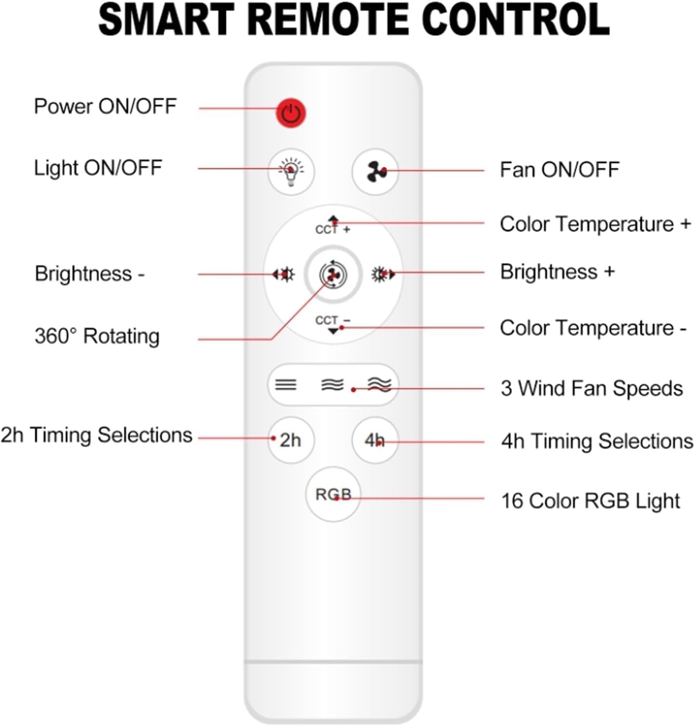 Ventilateur-de-Plafond-Lumineux-E27-avec-clairage-RGB-et-T-l-commande-مروحة-السقف-الذكية-إضاءة-ملونة-مع-ريموت.png