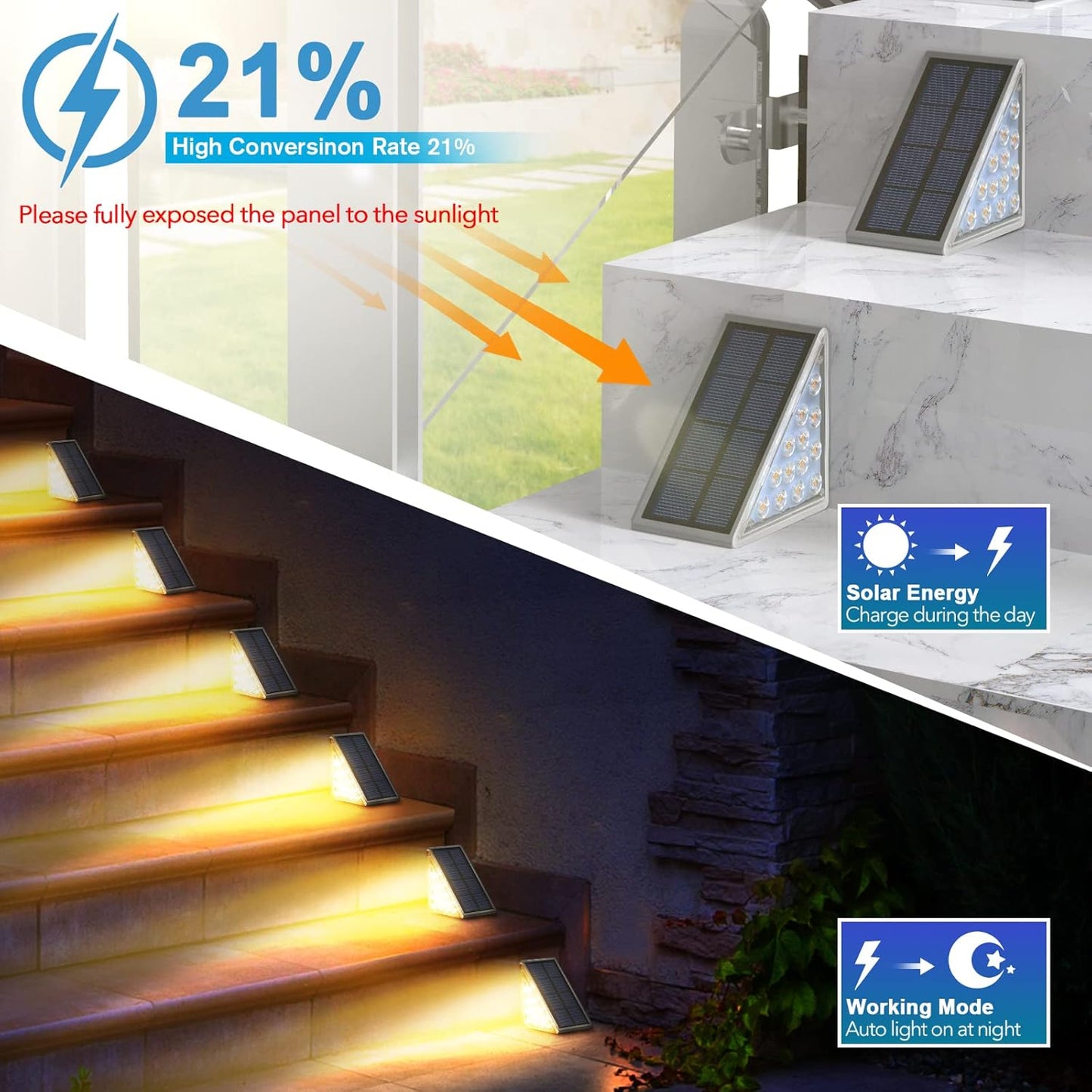 clairage-Solaire-pour-Escaliers-et-Marches-Ext-rieures-tanche-IP67-مصابيح-السلالم-والأدراج-الشمسية-الذكية-المقاومة-للماء.png