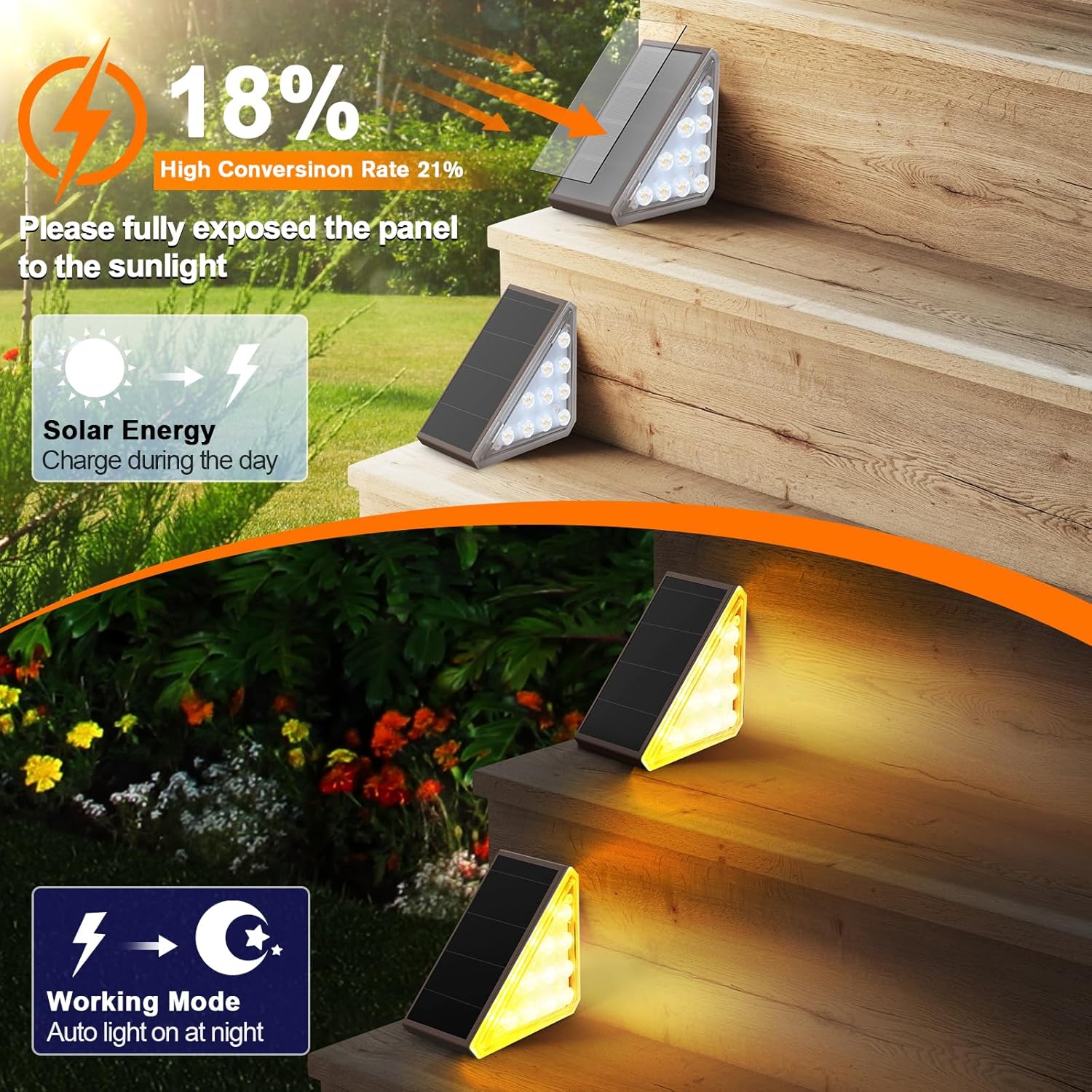 clairage-Solaire-pour-Escaliers-et-Marches-Ext-rieures-tanche-IP67-مصابيح-السلالم-والأدراج-الشمسية-الذكية-المقاومة-للماء.png