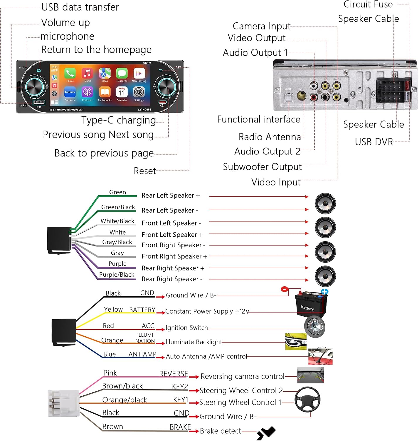 Autoradio-1Din-cran-Tactile-5-IPS-Apple-CarPlay-et-Android-Auto-Sans-Fil-Charge-Rapide-Type-C-راديو-سيارة-ذكي-بشاشة-لمس-5-بوصة-تدعم-و-لاسلكيًا.png