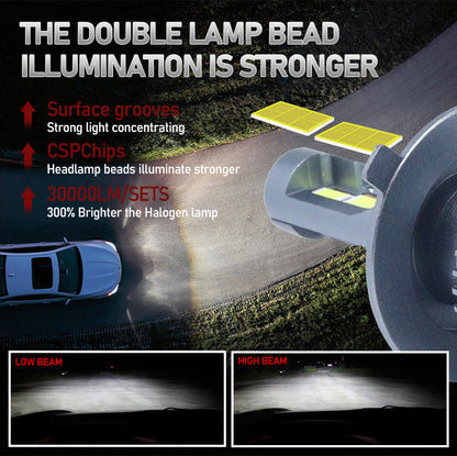 Ampoules-LED-pour-Voiture-M8-Pro-120W-Tr-s-Haute-Luminosit-60-000-LM-H4-مصابيح-للسيارات-عالية-الأداء-إضاءة-بيضاء.png
