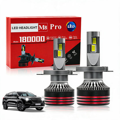 Ampoules-LED-pour-Voiture-M8-Pro-120W-Tr-s-Haute-Luminosit-60-000-LM-H4-مصابيح-للسيارات-عالية-الأداء-إضاءة-بيضاء.png