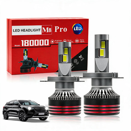 Ampoules-LED-pour-Voiture-M8-Pro-120W-Tr-s-Haute-Luminosit-60-000-LM-H4-مصابيح-للسيارات-عالية-الأداء-إضاءة-بيضاء.png