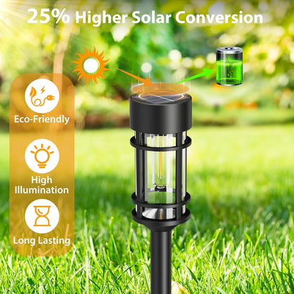 clairage-Solaire-de-Jardin-Ext-rieur-avec-Support-Murale-HW-1288B-مصابيح-حدائق-شمسية-فاخرة-إضاءة-دافئة.png