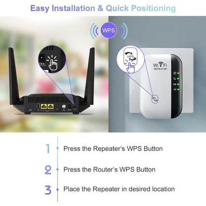 Amplificateur-de-Signal-WiFi-300-Mbps-مقوي-إشارة-الواي-فاي.png