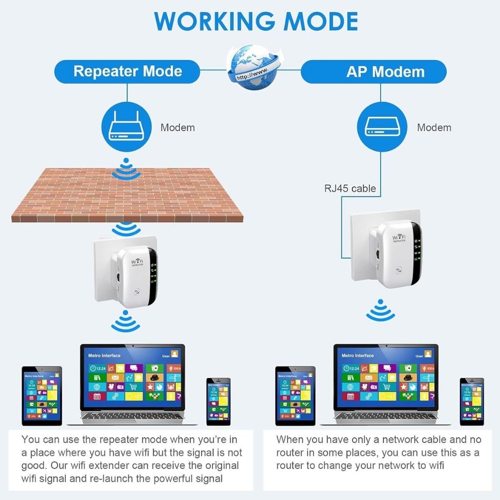 Amplificateur-de-Signal-WiFi-300-Mbps-مقوي-إشارة-الواي-فاي.png