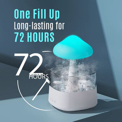 Diffuseur-d-Huiles-Essentielles-Nuage-Pluie-300ml-et-Bluetooth-Speaker-معطر-بشكل-غيمة-ممطرة-و-مكبر-صوت-بلوتوث.png