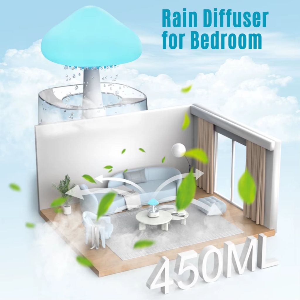 Diffuseur-d-Huiles-Essentielles-Nuage-Pluie-300ml-et-Bluetooth-Speaker-معطر-بشكل-غيمة-ممطرة-و-مكبر-صوت-بلوتوث.png