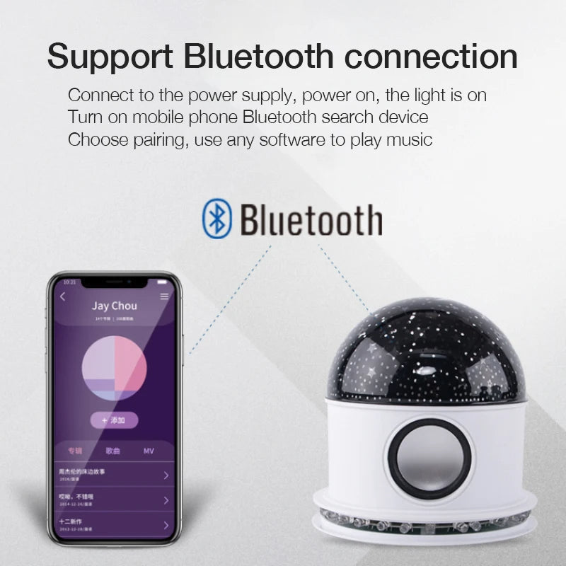 Ampoule LED Bluetooth Haut-parleur + effet jeux d lumière de scène magique - تنزوت