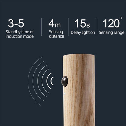 Lampe-Murale-Sans-Fil-Rechargeable-Magn-tique-avec-D-tecteur-de-Mouvement.png