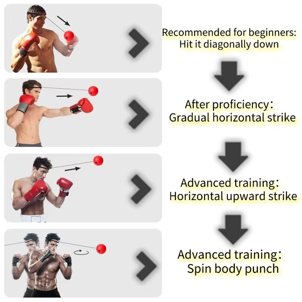 Balle-de-Boxe-Reflex-pour-am-liorer-la-coordination-il-main-3Pcs.png