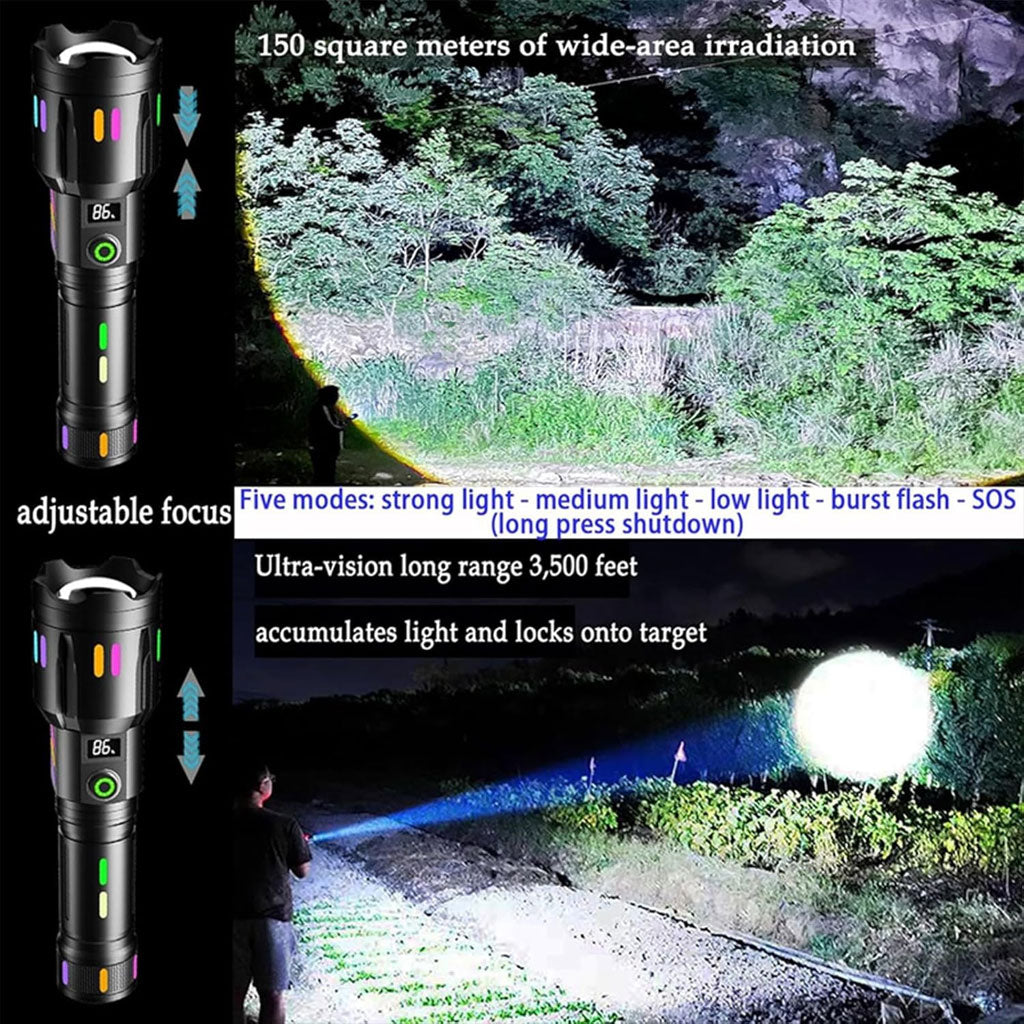 Lampe-de-poche-LED-super-lumineuse-150-000-lumens-rechargeable-USB.png