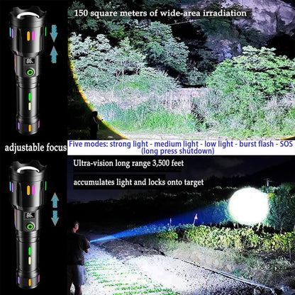 Lampe-de-poche-LED-super-lumineuse-150-000-lumens-rechargeable-USB.png