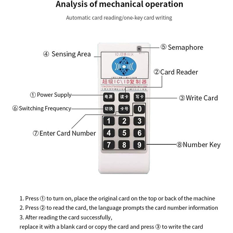Duplicateur-de-Cartes-Multifr-quences-avec-Avertisseur-Sonore-جهاز-نسخ-البطاقات-الإلكترونية.png