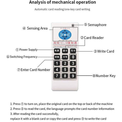 Duplicateur-de-Cartes-Multifr-quences-avec-Avertisseur-Sonore-جهاز-نسخ-البطاقات-الإلكترونية.png