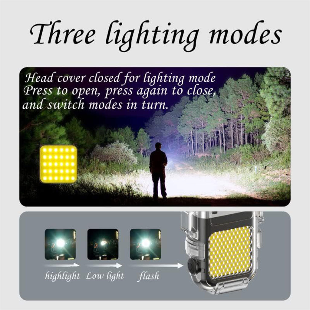 Bri-quet et Lampe Torche LED Portable – مصباح محمول مع ولا-عة تنزوت