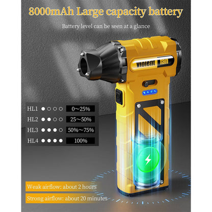Mini Souffleur et Aspirateur Électrique Multifonctions Ultra Puissant F015 – جهاز شفط ونسف الهواء بقوة ضغط عالية - تنزوت