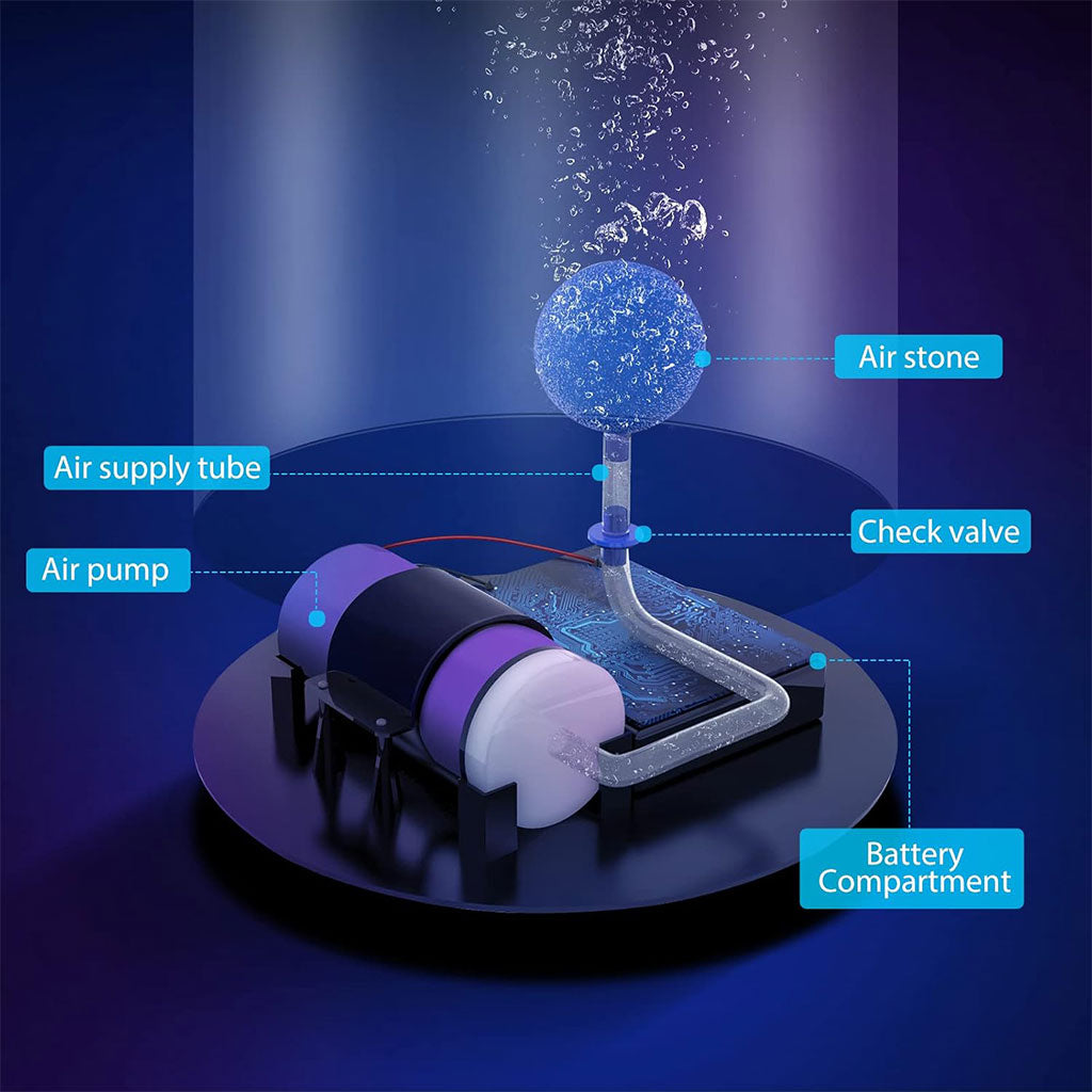 Lumi-re-D-Ambiance-Ocean-Fish-Veilleuse-D-coration-Bureau-Table.png