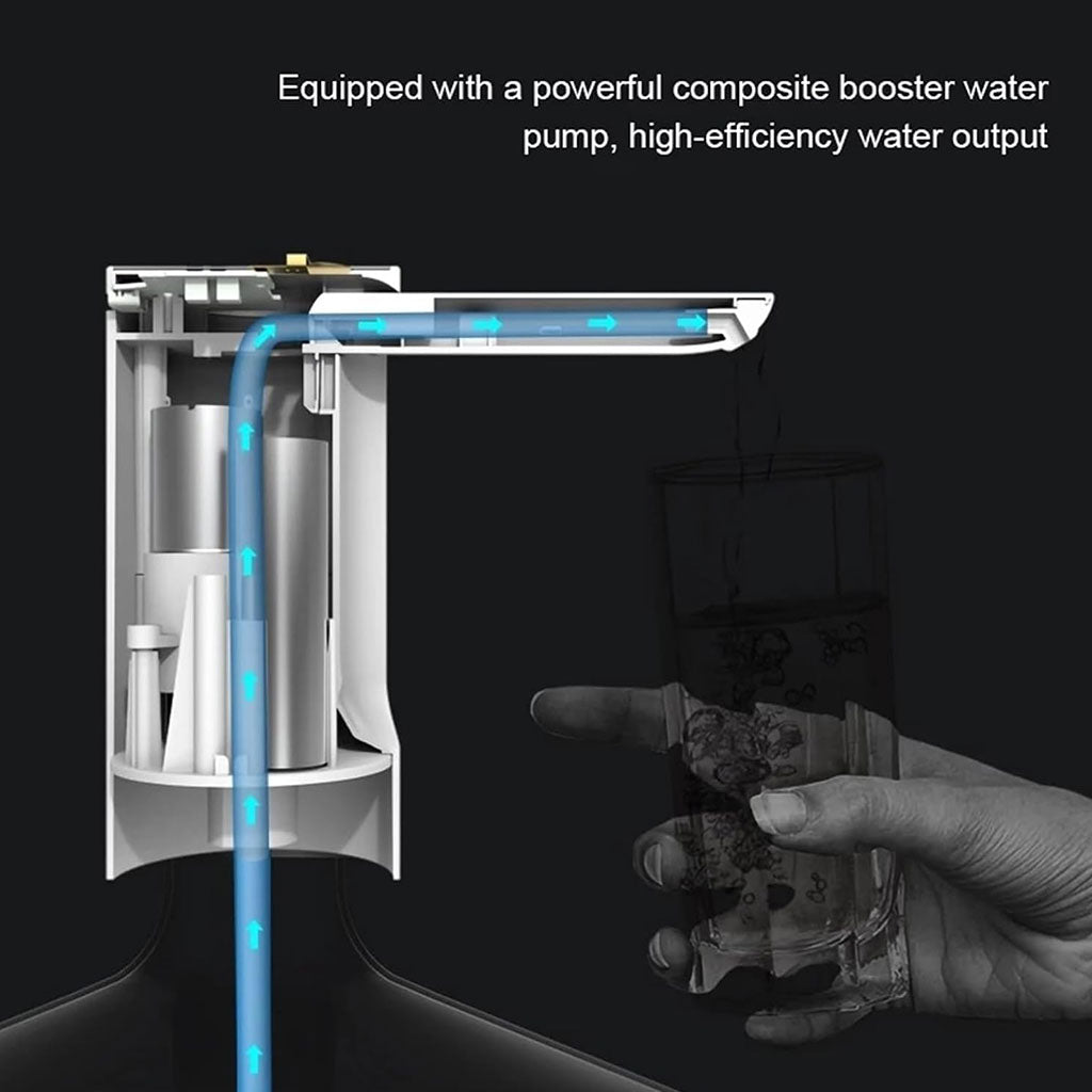 Pompe Distributeur d’eau Automatique V3 – موزع المياه الأوتوماتيكي تنزوت