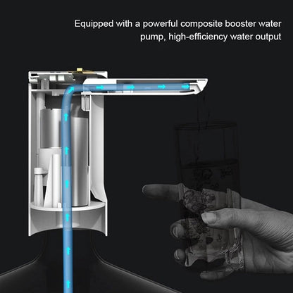 Pompe Distributeur d’eau Automatique V3 – موزع المياه الأوتوماتيكي تنزوت