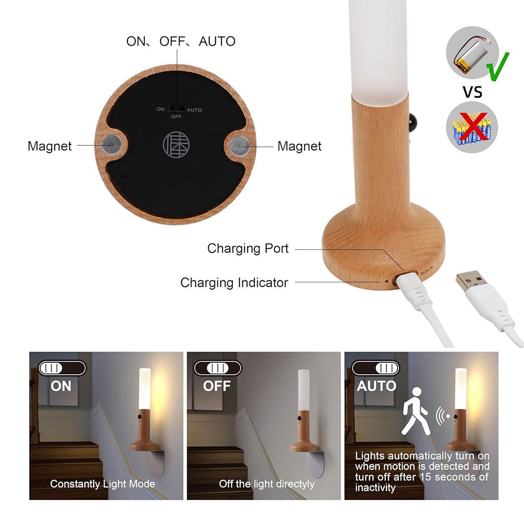 Applique-murale-rechargeable-en-bois-avec-d-tecteur-de-mouvement-effet-glow-مصباح-جداري-محمول.png