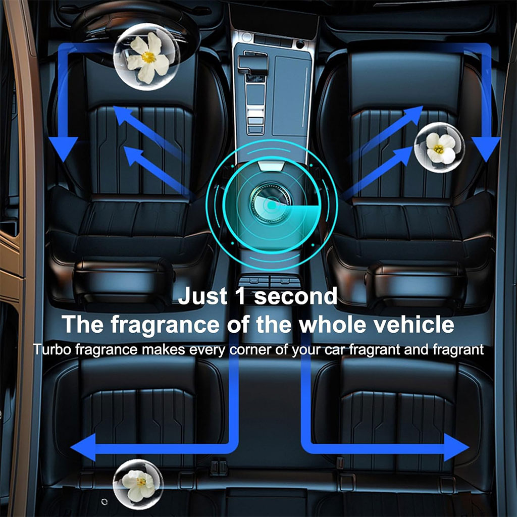 Diffuseur-de-parfum-pour-voiture-aspect-violon-rotatif-موزع-العطر-في-السيارة.png