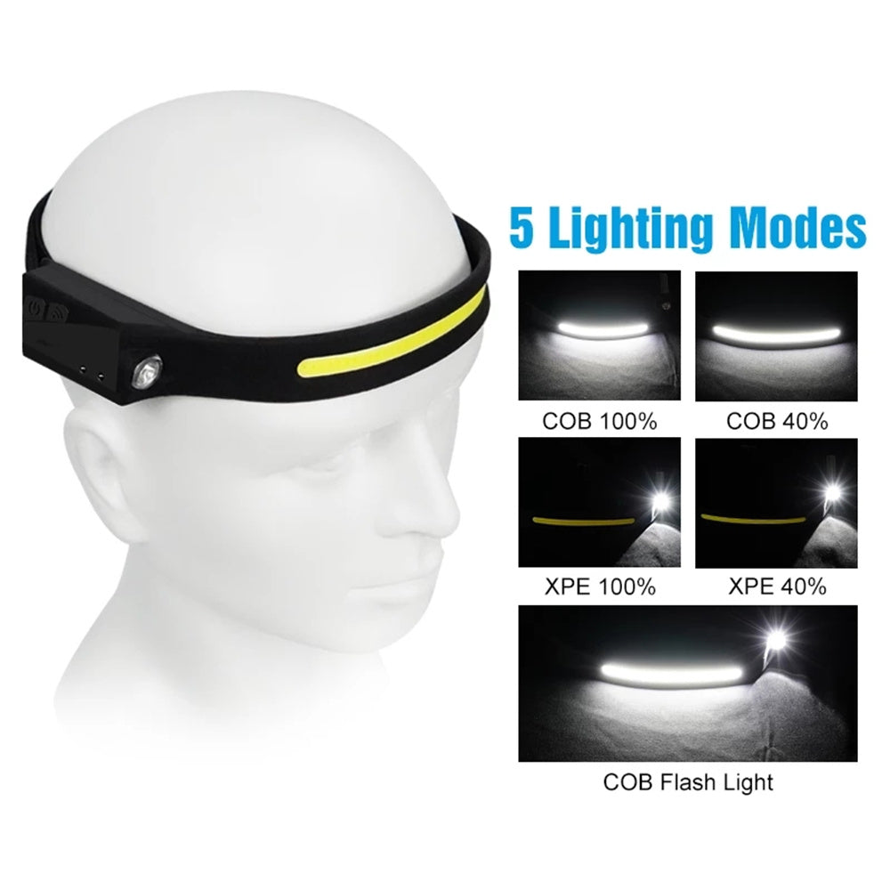Lampe frontale 6000LM COB à Induction Rechargeable 5 Modes تنزوت