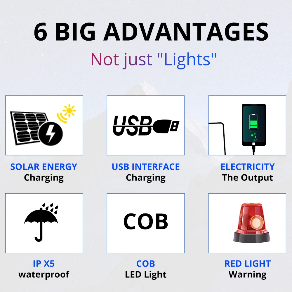 Triangle D'alerte Torche LED 10W Multifonctionnelle Chargé Avec L'énergie Solaire HB-6609 - تنزوت