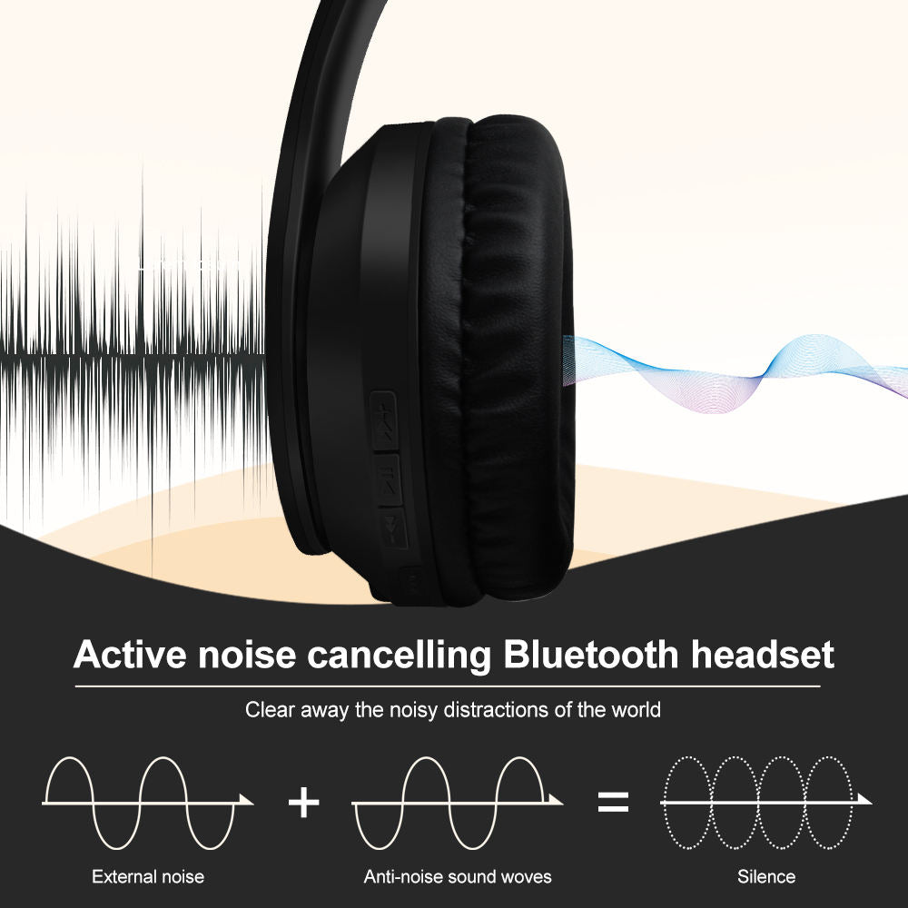 Casque bluetooth sans fil, microphone intégré stéréo DUNTH DU-B116 - تنزوت