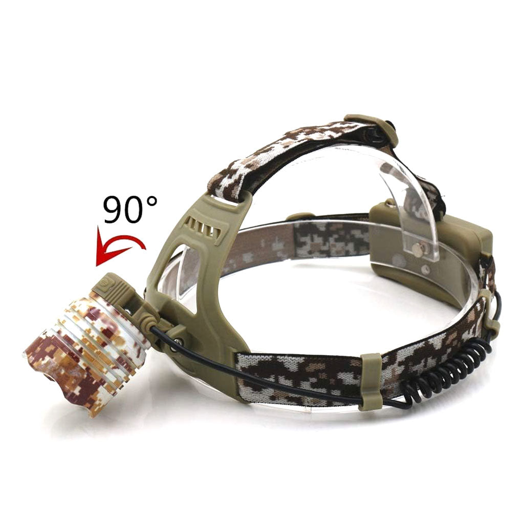 Lampe-Frontale-LED-Motif-Camouflage-Rechargeable.png