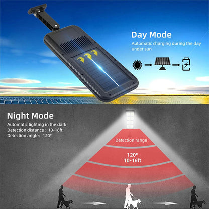Lampadaires 200LED à énergie solaire étanche IP65 JX200 – مصباح خارجي يعمل بالطاقة الشمسية تنزوت