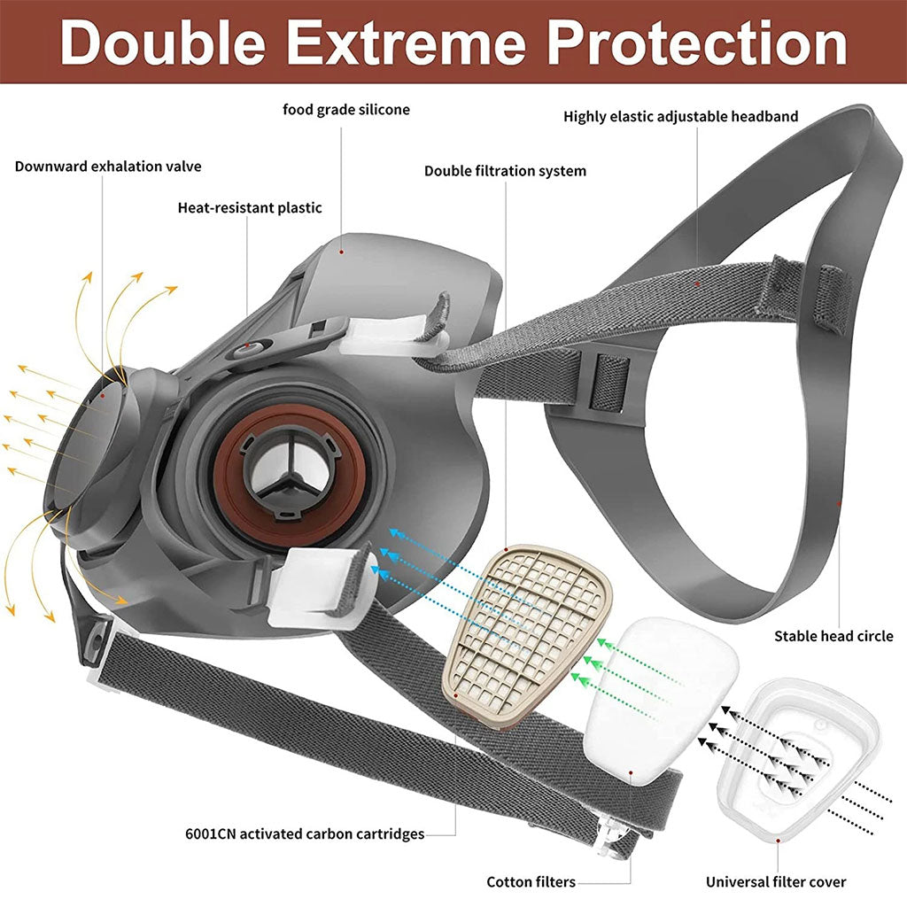 Masque respiratoire pour enlever la peinture au plomb – قناع تنفس للحرفيين تنزوت