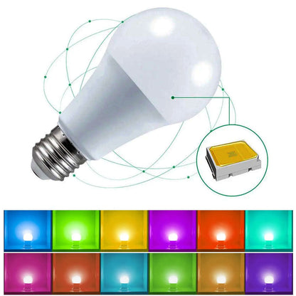 Ampoule LED RGBW E27 à intensité variable 16 couleurs – مصباح بأضواء ملونة - تنزوت
